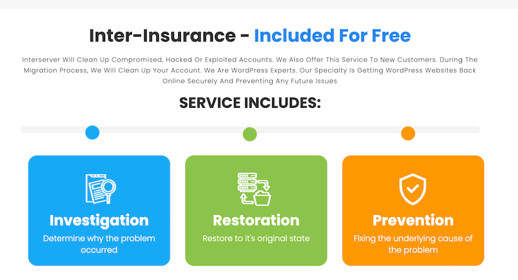 Inter-insurance-package-explanation